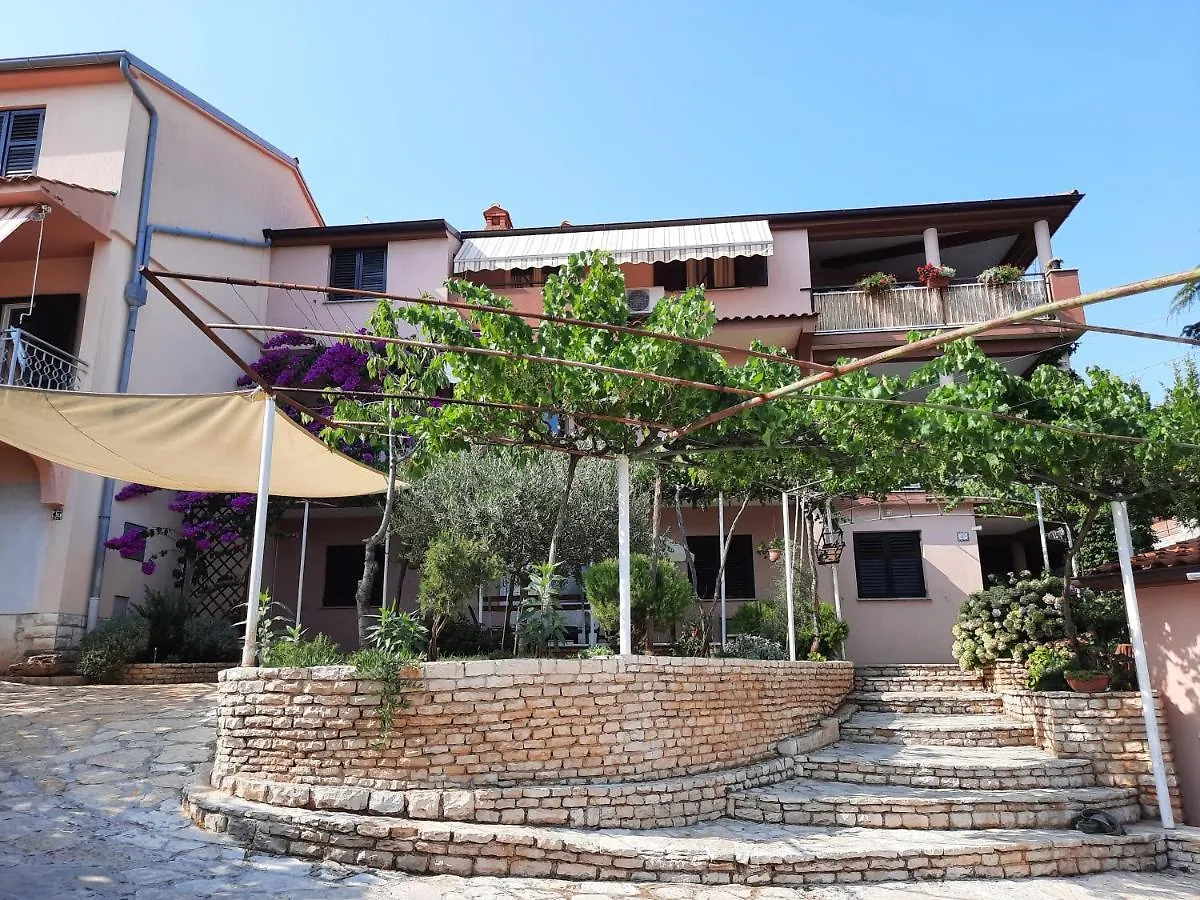 Apartment Nino In Póla
